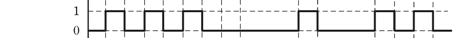 出力の波形。入力と同じ区間の数え方で区間1,3,5,11,15,17で1,それ以外は0