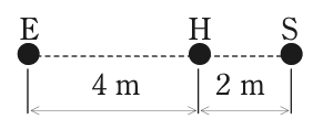 E,H,Sの順に一直線に並ぶ配置(E-H間4 m,H-S間2 m)