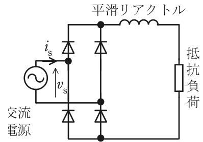 交流電源にダイオード4個のブリッジ（単相全波整流）を接続し，直流側に平滑リアクトルと抵抗負荷を直列に接続した回路