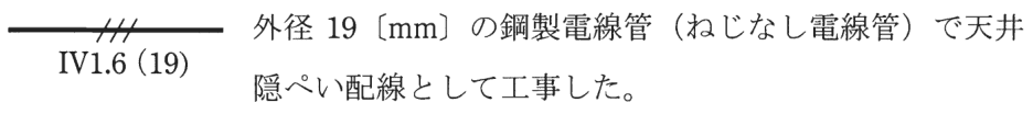実線の中ほどに短い斜線3本がある配線の図記号、その下に IV1.6(19) の字、右に 外径19〔mm〕の鋼製電線管(ねじなし電線管)で天井隠ぺい配線として工事した。 の字