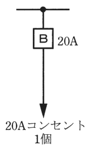 上の横線の分岐点から下へ、Bの字の四角（配線用遮断器）と 20A の字、その先の矢印の先に 20Aコンセント 1個 の字