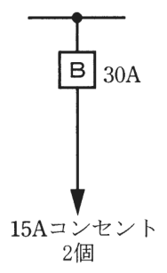 上の横線の分岐点から下へ、Bの字の四角（配線用遮断器）と 30A の字、その先の矢印の先に 15Aコンセント 2個 の字