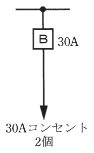 上の横線の分岐点から下へ、Bの字の四角（配線用遮断器）と 30A の字、その先の矢印の先に 30Aコンセント 2個 の字