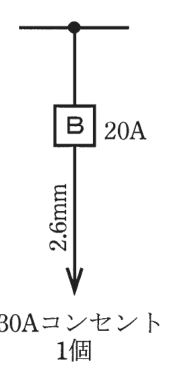 幹線の分岐点から配線用遮断器B 20A、その先の矢印の線に 2.6mm の字、矢印の先に 30Aコンセント 1個 の字