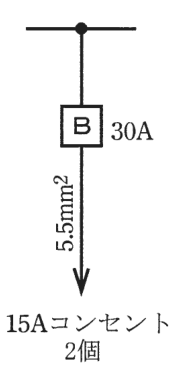 幹線の分岐点から配線用遮断器B 30A、その先の矢印の線に 5.5mm² の字、矢印の先に 15Aコンセント 2個 の字