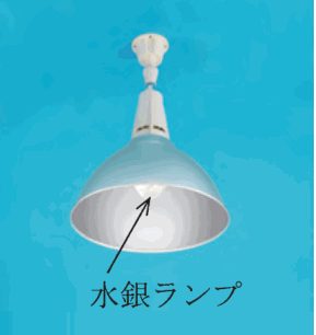 青い背景の、上から吊り下げた青緑色の大きな笠の照明器具で、矢印と 水銀ランプ の字がある
