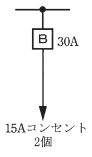幹線の分岐点から配線用遮断器B 30A、その先の矢印の先に 15Aコンセント 2個 の字