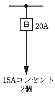幹線の分岐点から配線用遮断器B 20A、その先の矢印の先に 15Aコンセント 2個 の字