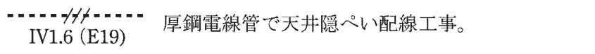 点線（短い線を並べた線）の中ほどに短い斜線3本がある配線の図記号、その下に IV1.6（E19） の字、右に 厚鋼電線管で天井隠ぺい配線工事。 の字