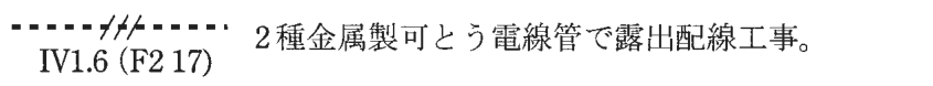 点線（短い線を並べた線）の中ほどに短い斜線3本がある配線の図記号、その下に IV1.6（F2 17） の字、右に 2種金属製可とう電線管で露出配線工事。 の字
