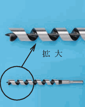 らせん状の溝のある細長い刃物と、その先端部を円で囲んで矢印と 拡 大 の字で拡大して示した写真