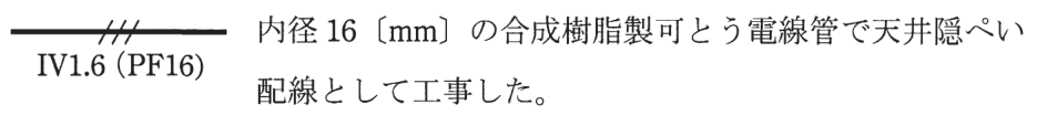 実線の中ほどに短い斜線3本がある配線の図記号,その下に IV1.6(PF16) の字,右に 内径16〔mm〕の合成樹脂製可とう電線管で天井隠ぺい配線として工事した。 の字
