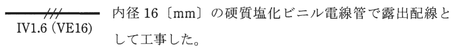 実線の中ほどに短い斜線3本がある配線の図記号,その下に IV1.6(VE16) の字,右に 内径16〔mm〕の硬質塩化ビニル電線管で露出配線として工事した。 の字
