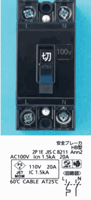 黒い器具で,上下にねじ端子が2つずつあり L と N の字,中央に 切 の字のあるレバーと 100v の字がある。下の表示に 安全ブレーカ HB型,2P 1E JIS C 8211 Ann2,AC100V Icn 1.5kA 20A,110V 20A IC 1.5kA,60℃ CABLE AT25℃,〈回路図〉 の字と,L と N の2極の接点の図(L側だけにかぎ形の部分がある)