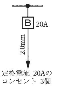 幹線の分岐点から配線用遮断器B 20A、その先の矢印の線に 2.0mm の字、矢印の先に 定格電流 20Aの コンセント 3個 の字