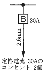 幹線の分岐点から配線用遮断器B 20A、その先の矢印の線に 2.6mm の字、矢印の先に 定格電流 30Aの コンセント 2個 の字