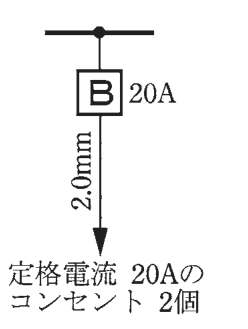 幹線の分岐点から配線用遮断器B 20A，その先の矢印の線に 2.0mm の字，矢印の先に 定格電流 20Aの コンセント 2個 の字