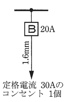 幹線の分岐点から配線用遮断器B 20A，その先の矢印の線に 1.6mm の字，矢印の先に 定格電流 30Aの コンセント 1個 の字