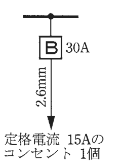 幹線の分岐点から配線用遮断器B 30A，その先の矢印の線に 2.6mm の字，矢印の先に 定格電流 15Aの コンセント 1個 の字