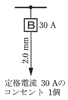 幹線の分岐点から配線用遮断器B 30 A，その先の矢印の線に 2.0 mm の字，矢印の先に 定格電流 30 Aの コンセント 1個 の字