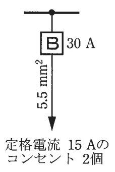 幹線の分岐点から配線用遮断器B 30 A，その先の矢印の線に 5.5 mm² の字，矢印の先に 定格電流 15 Aの コンセント 2個 の字