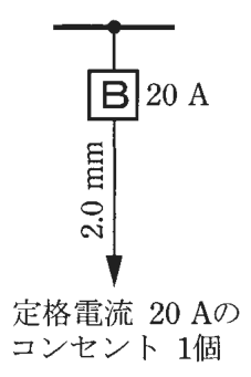 幹線の分岐点から配線用遮断器B 20 A，その先の矢印の線に 2.0 mm の字，矢印の先に 定格電流 20 Aの コンセント 1個 の字