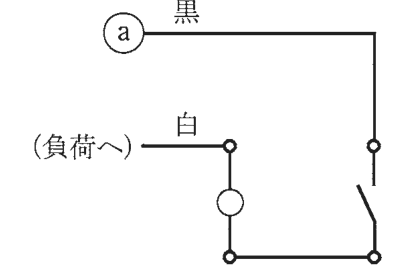 ⓐの黒の線が右へ進み下へ折れて,開いた接点のスイッチの上の端子に至る。(負荷へ)から来た白の線が端子に至り,そこから下へ円の記号を経て下の接続点に至る。その接続点とスイッチの下の端子が線でつながる