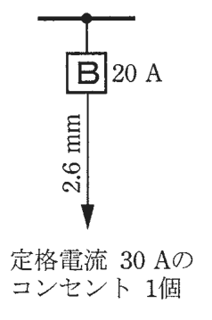 幹線の分岐点から配線用遮断器B 20 A，その先の矢印の線に 2.6 mm の字，矢印の先に 定格電流 30 Aの コンセント 1個 の字