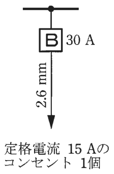 幹線からの分岐に30Aの配線用遮断器B，その先の電線に2.6mmの字，矢印の先に 定格電流 15Aの コンセント 1個 の字