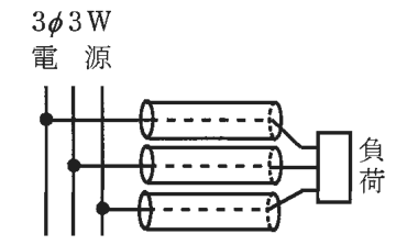 3φ3W電源の3本の線からそれぞれ出た電線1本ずつを,3本の管に1本ずつ通して,管の先で負荷1つに接続している