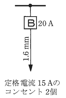 幹線の分岐点から配線用遮断器B 20 A，その先の矢印の線に 1.6 mm の字，矢印の先に 定格電流 15 Aの コンセント 2個 の字