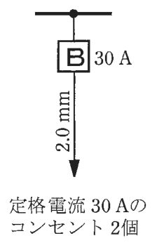幹線の分岐点から配線用遮断器B 30 A，その先の矢印の線に 2.0 mm の字，矢印の先に 定格電流 30 Aの コンセント 2個 の字