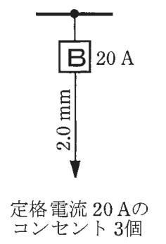 幹線の分岐点から配線用遮断器B 20 A，その先の矢印の線に 2.0 mm の字，矢印の先に 定格電流 20 Aの コンセント 3個 の字