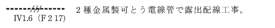 点線(短い線を並べた線)の中ほどに短い斜線3本がある配線の図記号,その下に IV1.6(F2 17) の字,右に 2 種金属製可とう電線管で露出配線工事。 の字