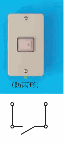 ベージュ色の縦長の器具の写真。中央に小さな窓のあるハンドルがあり,下に(防雨形)の字がある。下の図は,左の上下2つの端子と右の上下2つの端子をそれぞれ縦線で結び,下の線に開いた接点がある構成