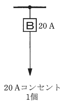 幹線の分岐点からBの記号 20 A，矢印の先に 20 Aコンセント 1個
