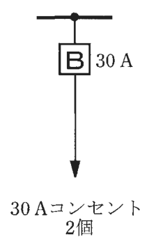 幹線の分岐点からBの記号 30 A，矢印の先に 30 Aコンセント 2個