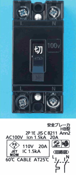 黒色の器具。上下に2つずつ端子ねじとL・Nの字,中央に 切 の字のハンドルと 100v の表示。下の銘板に 安全ブレーカ HB型,2P 1E JIS C 8211 Ann2,AC100V Icn 1.5kA 20A,PSEとJET MDMの表示に 110V 20A IC 1.5kA,60℃ CABLE AT25℃ の字と,〈回路図〉(L・Nの2極で,Lの極にだけ引外し素子の記号)がある