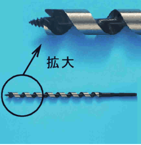 らせん状の長い刃で先端にねじの付いた工具の写真。丸で囲んだ先端部分を,拡大 の字とともに上に大きく示してある