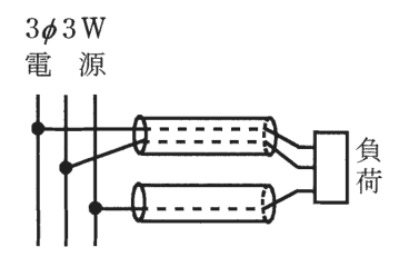 3φ3W電源の3本の線のうち,左と中の線から出た電線2本を上の金属管に入れ,右の線から出た電線1本を下の金属管に入れて,1つの負荷に接続している