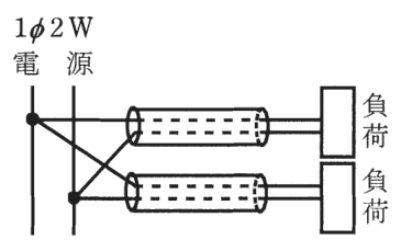 1φ2W電源の2本の線からそれぞれ2本ずつ電線が出て,交差しながら上の金属管と下の金属管のそれぞれに両方の線からの電線を1本ずつ入れ,金属管ごとに別の負荷に接続している