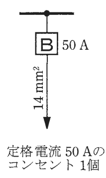 幹線の分岐点から配線用遮断器B 50 A，その先の電線の太さ14 mm²，矢印の先に定格電流 50 Aのコンセント 1個