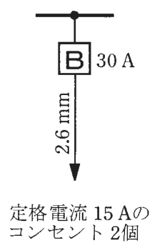 幹線から分岐した線に四角の中にBの字の記号と傍記 30 A，その先の電線に 2.6 mm の字，矢印の先に 定格電流 15 Aのコンセント 2個 の字
