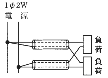 1φ2W電源の2本の線のうち，左の線から出た2本の電線が上の金属管に入り，右の線から出た2本の電線が下の金属管に入る。管を出た所で交差し，上と下の負荷にそれぞれ上の線と下の線から1本ずつ接続される