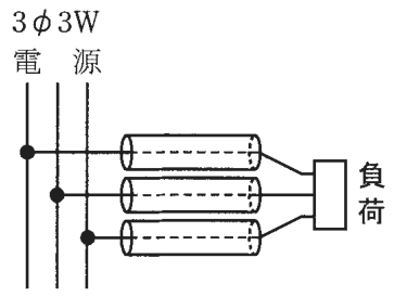 3φ3W電源の3本の線から1本ずつ出た電線が，それぞれ別々の金属管に入り，1つの負荷へ至る