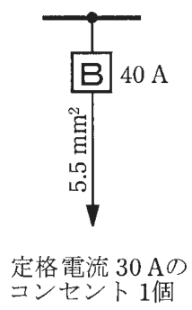 幹線の分岐点から配線用遮断器B 40 A,その先の電線の太さ5.5 mm²,矢印の先に定格電流 30 Aのコンセント 1個