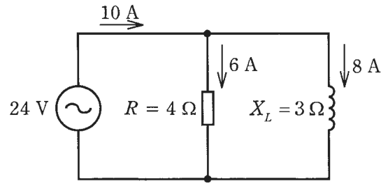 24 Vの交流電源に,R=4 Ωの抵抗とXL=3 Ωのリアクタンス(コイルの記号)が並列に接続された回路。電源から流れ出る電流が10 A,抵抗に流れる電流が6 A,リアクタンスに流れる電流が8 A