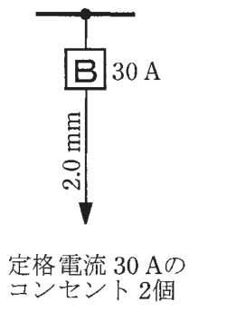 幹線の分岐点から配線用遮断器B 30 A,その先の電線の太さ2.0 mm,矢印の先に定格電流 30 Aのコンセント 2個