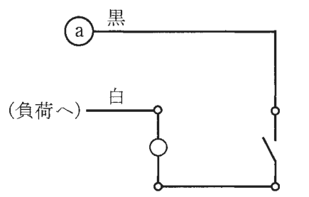 ⓐの黒の線が右へ進み下へ折れて,開いた接点のスイッチの上の端子に至る。(負荷へ)から来た白の線が端子に至り,そこから下へ円の記号を経て下の接続点に至る。その接続点とスイッチの下の端子が線でつながる