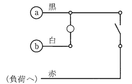 ⓐの黒の線が接続点に至り,そこから右へ進んで開いた接点のスイッチの上の端子に至る。その接続点から下へ円の記号を経た線がⓑの白の線の端子につながる。スイッチの下の端子から下へ進み左へ折れて(負荷へ)の赤の線に至る